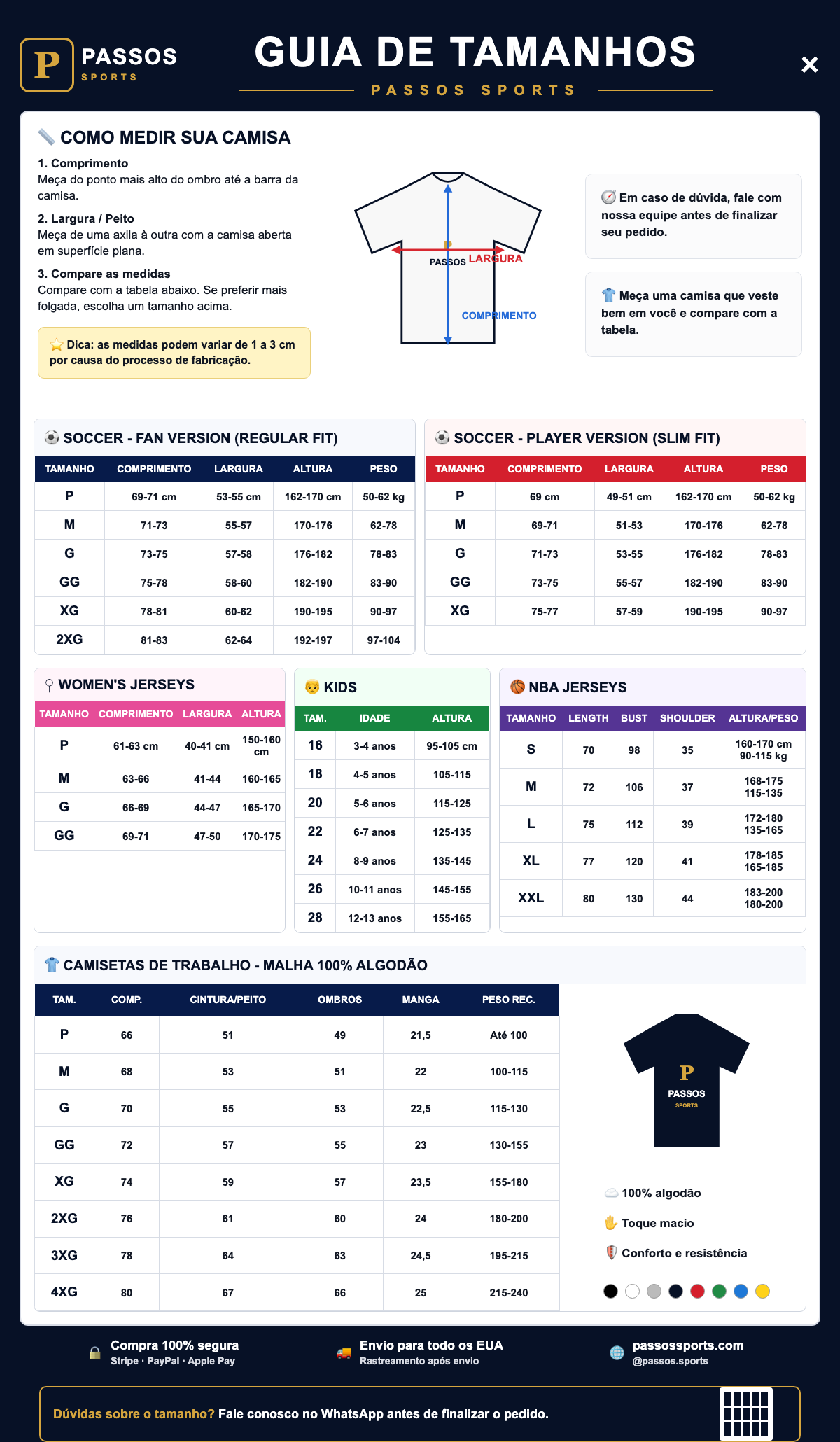 Guia de tamanhos Passos Sports com medidas para camisas de futebol, player version, feminina, infantil, NBA e camisetas de algodão